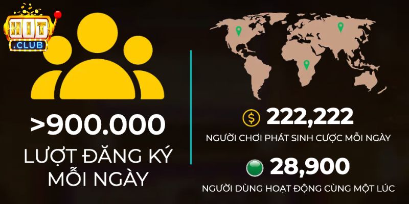 Trang chủ Vận hành hợp pháp minh bạch rõ ràng
